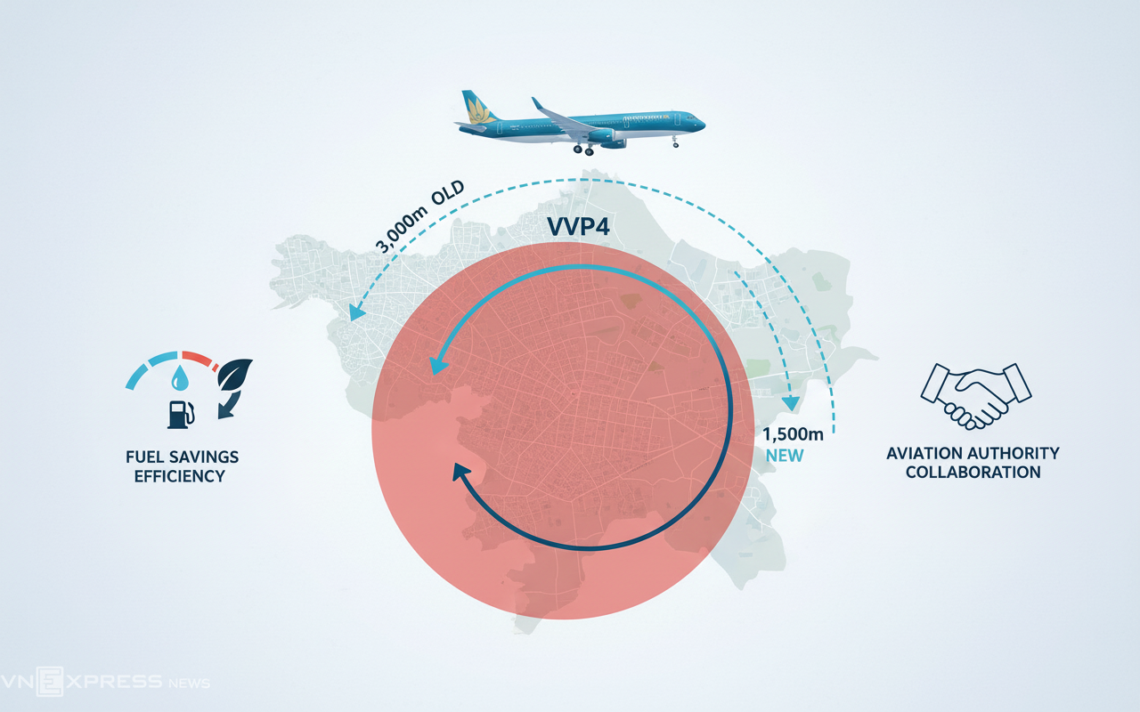 국방부, 탄손넛 공항 비행 금지 구역 고도 하향 승인