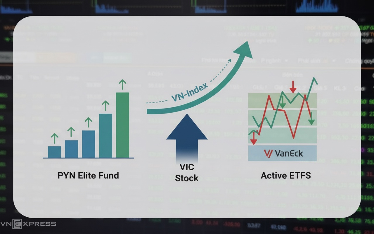 '상어' PYN 엘리트 펀드: 올해 VN-Index는 'VIN-Index'라 불려야 한다