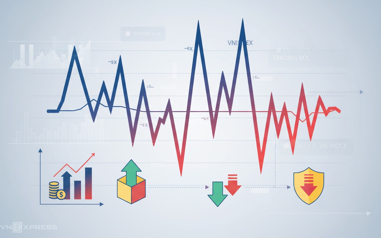연말 증시는 어떻게 변동할까?