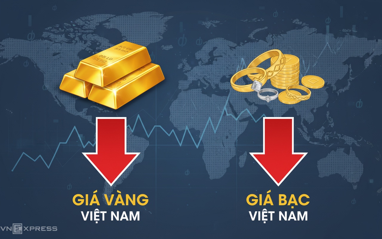 금 가격이 다시 400만 동 하락